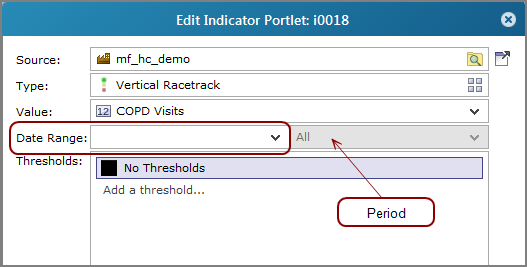 Edit indicator portlet dialog box.